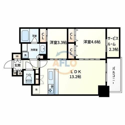 アーバネックス天満橋Southの間取り