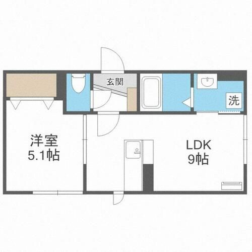 北海道札幌市北区北二十九条西10丁目(アパート)の賃貸物件の間取り