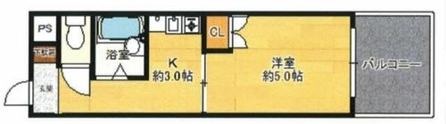大阪府吹田市千里山西3丁目(マンション)の賃貸物件の間取り