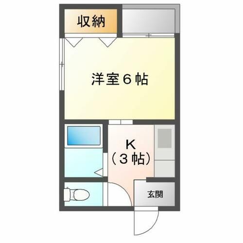 エムケイハイツの間取り