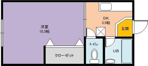 GS岡町202の間取り