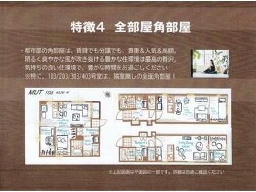 愛知県刈谷市東陽町2丁目(マンション)の賃貸物件のその他画像