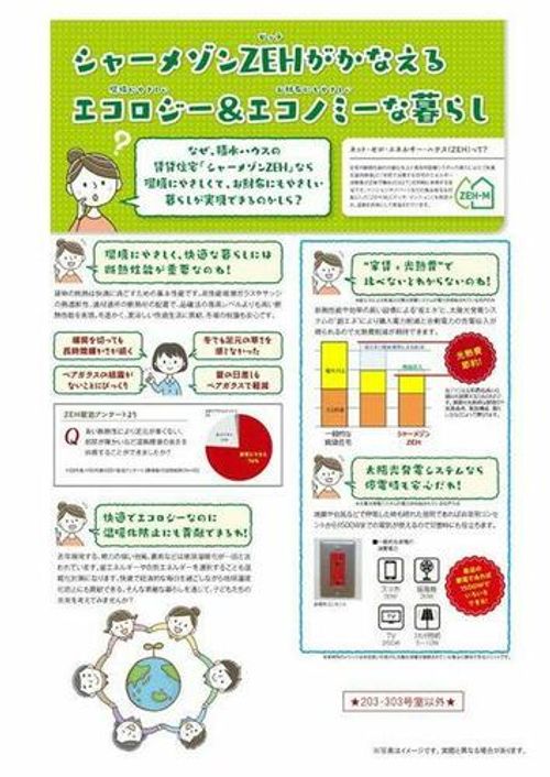 ソリス0101の内装