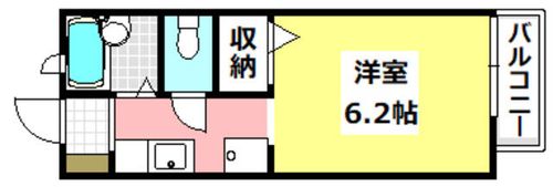 MINORUハイツ202の間取り