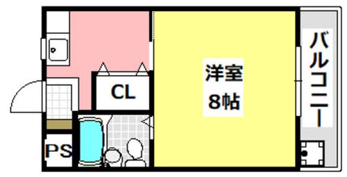 ルーチェ大住の間取り