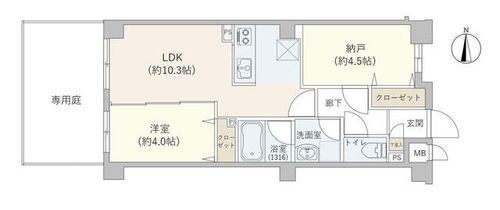 アベニュー瓢箪山の間取り