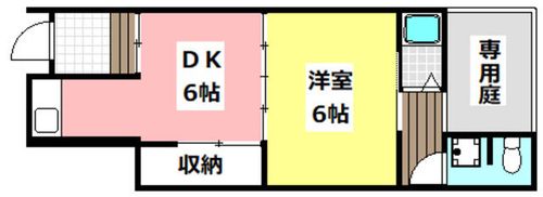 コーポ竹橋101の間取り