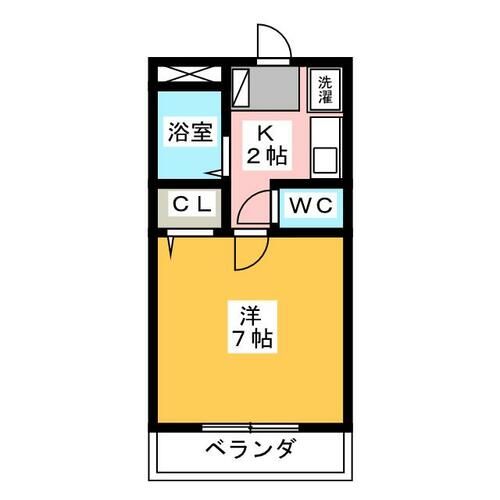 パークハイツ八田の間取り