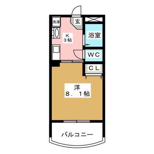 マンションリバーサイドの間取り