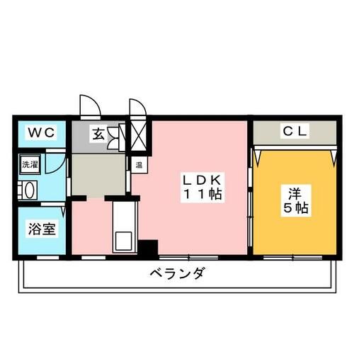 メトロポーレの間取り