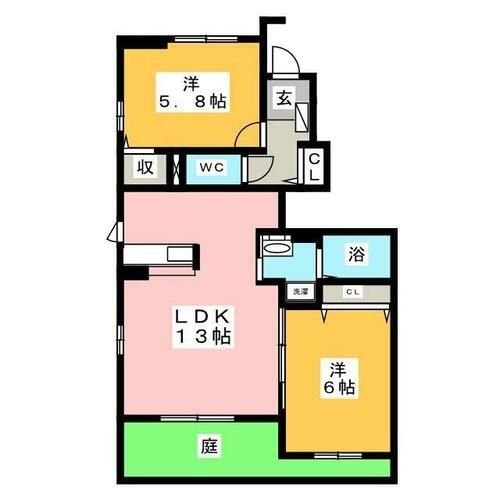 サンウィッシュ Aの間取り