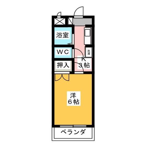 ビューハイツ中野の間取り