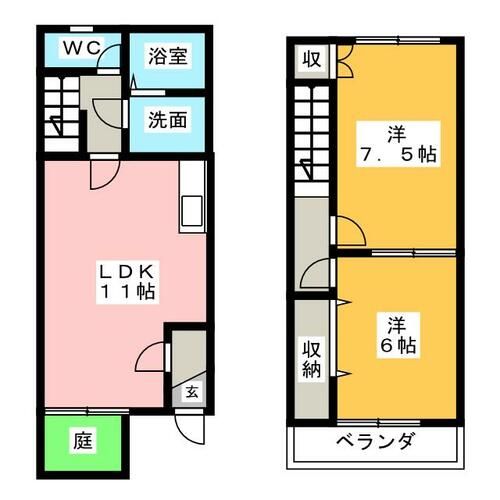 Wealthy Hiilsの間取り