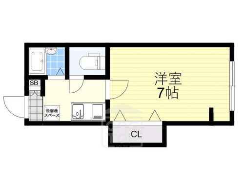 スカイメゾン総持寺の間取り