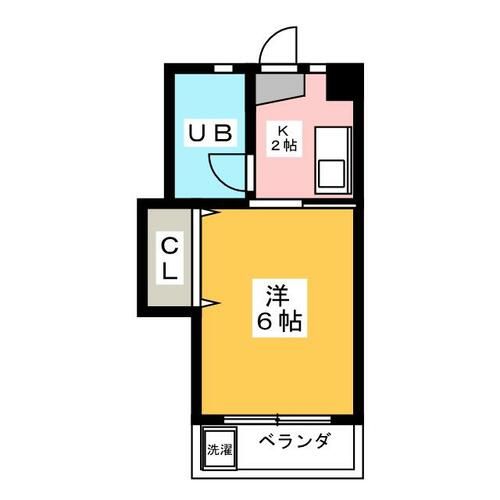 八和ビルの間取り
