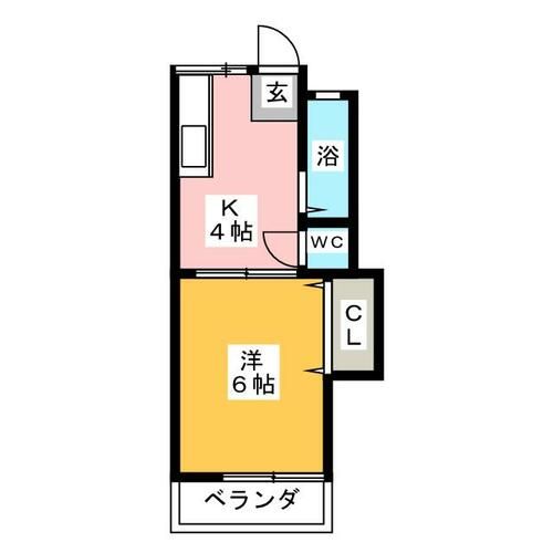 コーポひかりの間取り