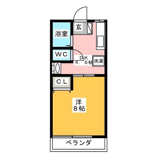 コーポサニーの間取り