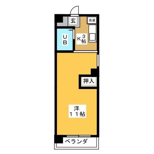 池下デューゼの間取り