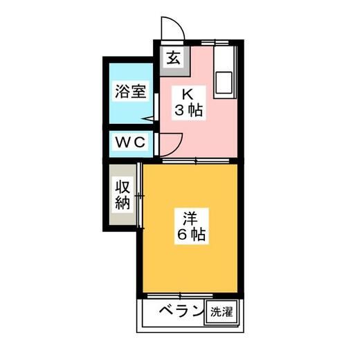 サンフォレストの間取り