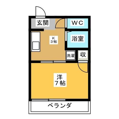 CARMELの間取り