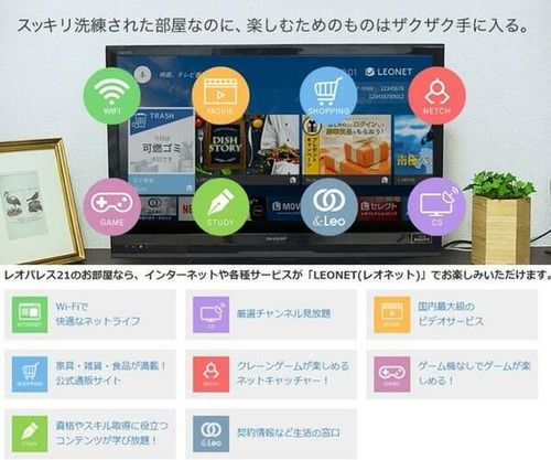 レオパレスパストラルBのその他画像