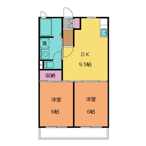 アズールNの間取り