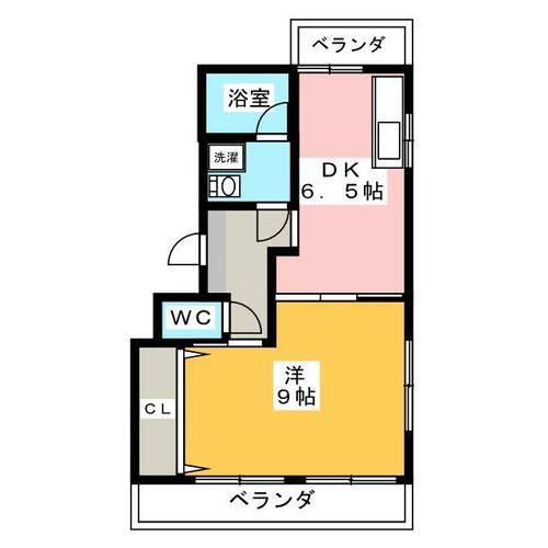 イーストビレッジの間取り