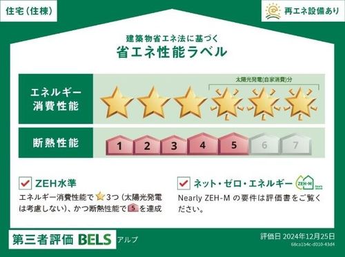 アルプ105のその他画像