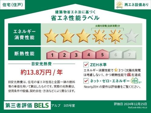 アルプ105のその他画像