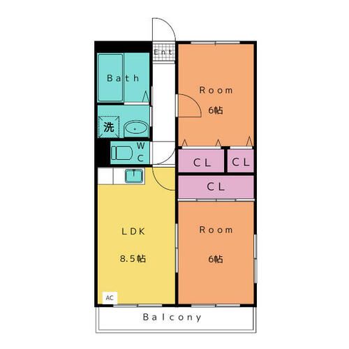 サングランピアの間取り