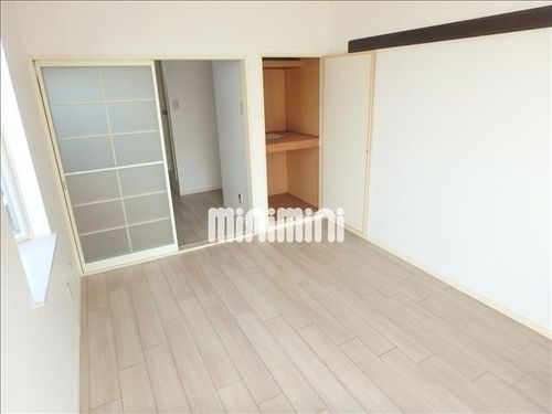 グリーンハイム1のその他画像