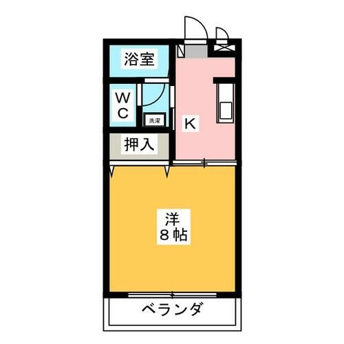 グランシャリオの間取り