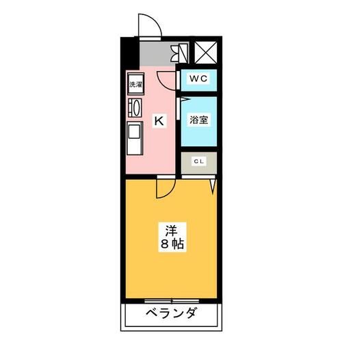 コンフォート幸の間取り