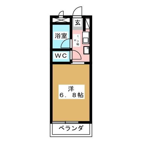 NONAMIハウスの間取り