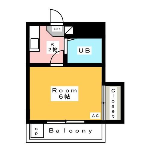 CoCo城南の間取り