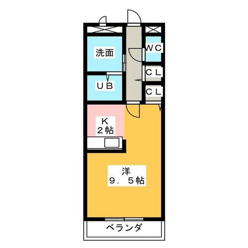 ストリーム並木の間取り