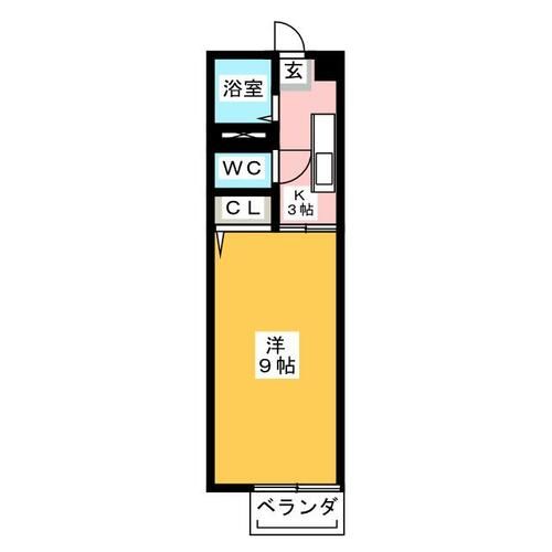 サニーコートの間取り