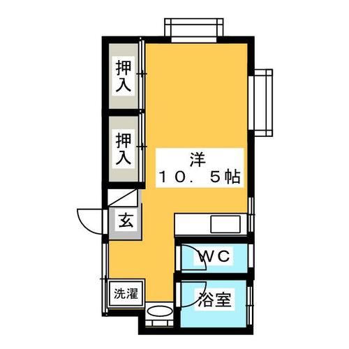 杉花コーポの間取り