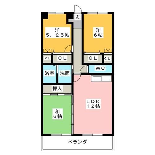 ヨネックスマンションの間取り