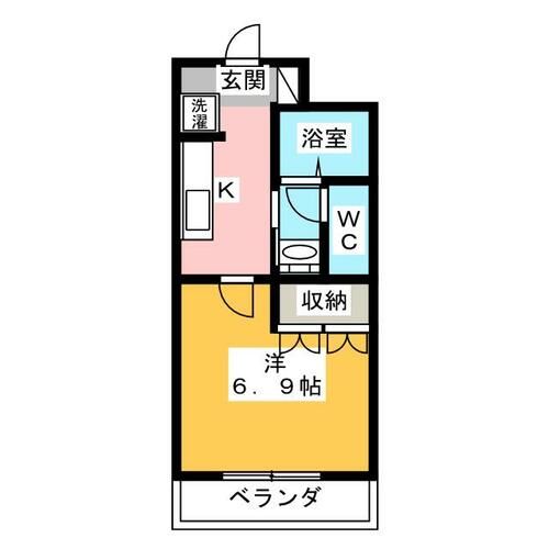 ミニマムの間取り
