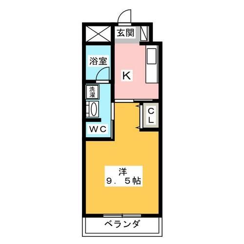HEIMxHEIMの間取り