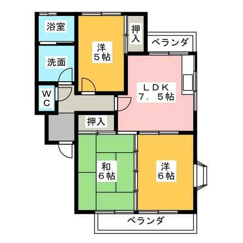 グリーンパーク藤塚A棟の間取り