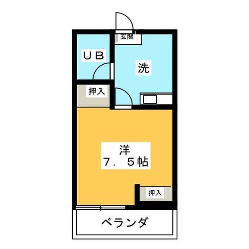 ブルックリンビレッジの間取り