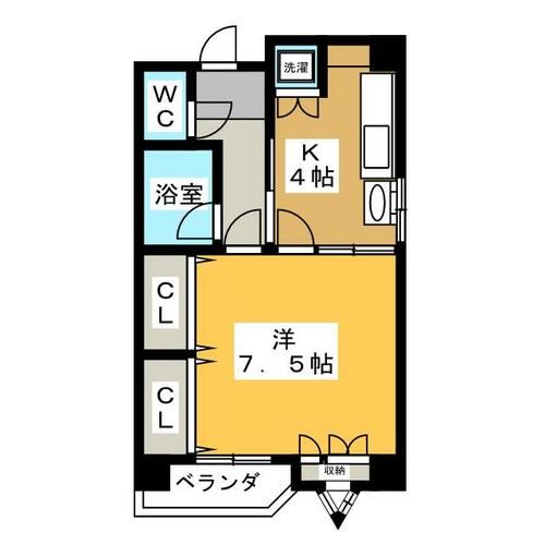 レインボー上飯田の間取り