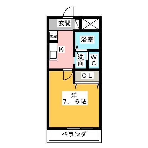 Phoenix Avenue21の間取り