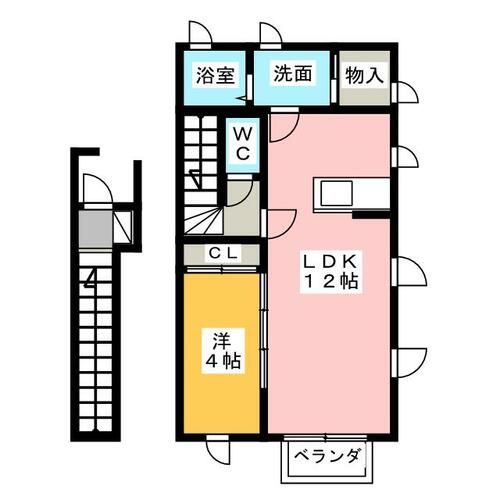 ラ・プランタンの間取り