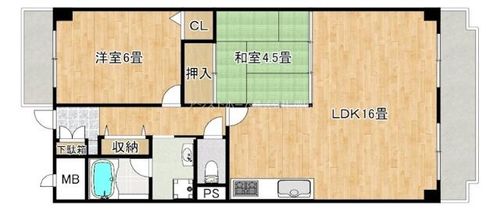 ニューライフ堺904の間取り