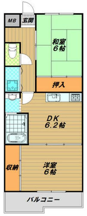 コーポサンルーツⅡの間取り