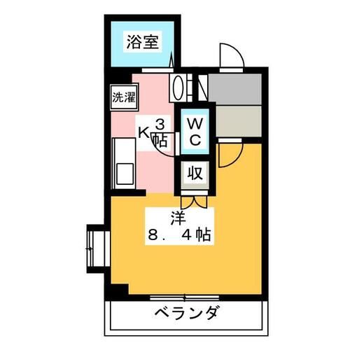 KOHWA STARの間取り