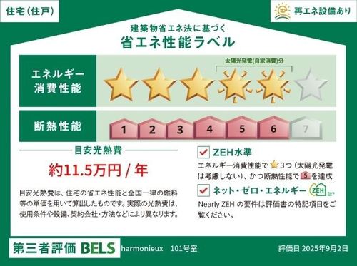 harmonieux101のその他画像